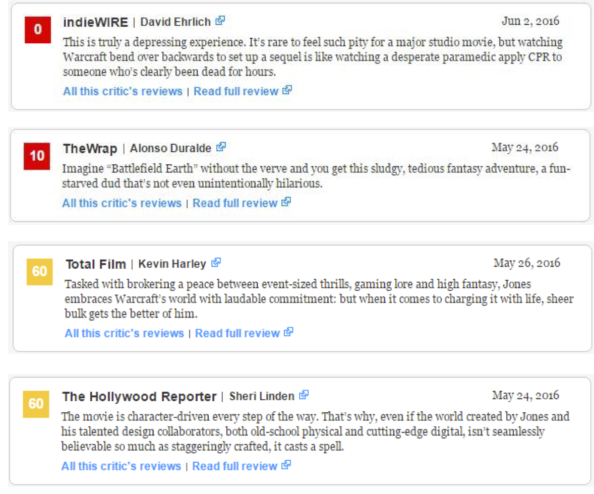 《魔獸》票房大猜想，中美兩國的影迷到底會不會買單